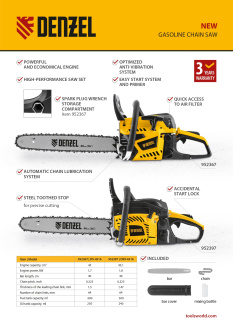 New Denzel. Chainsaws 952367, 952397.